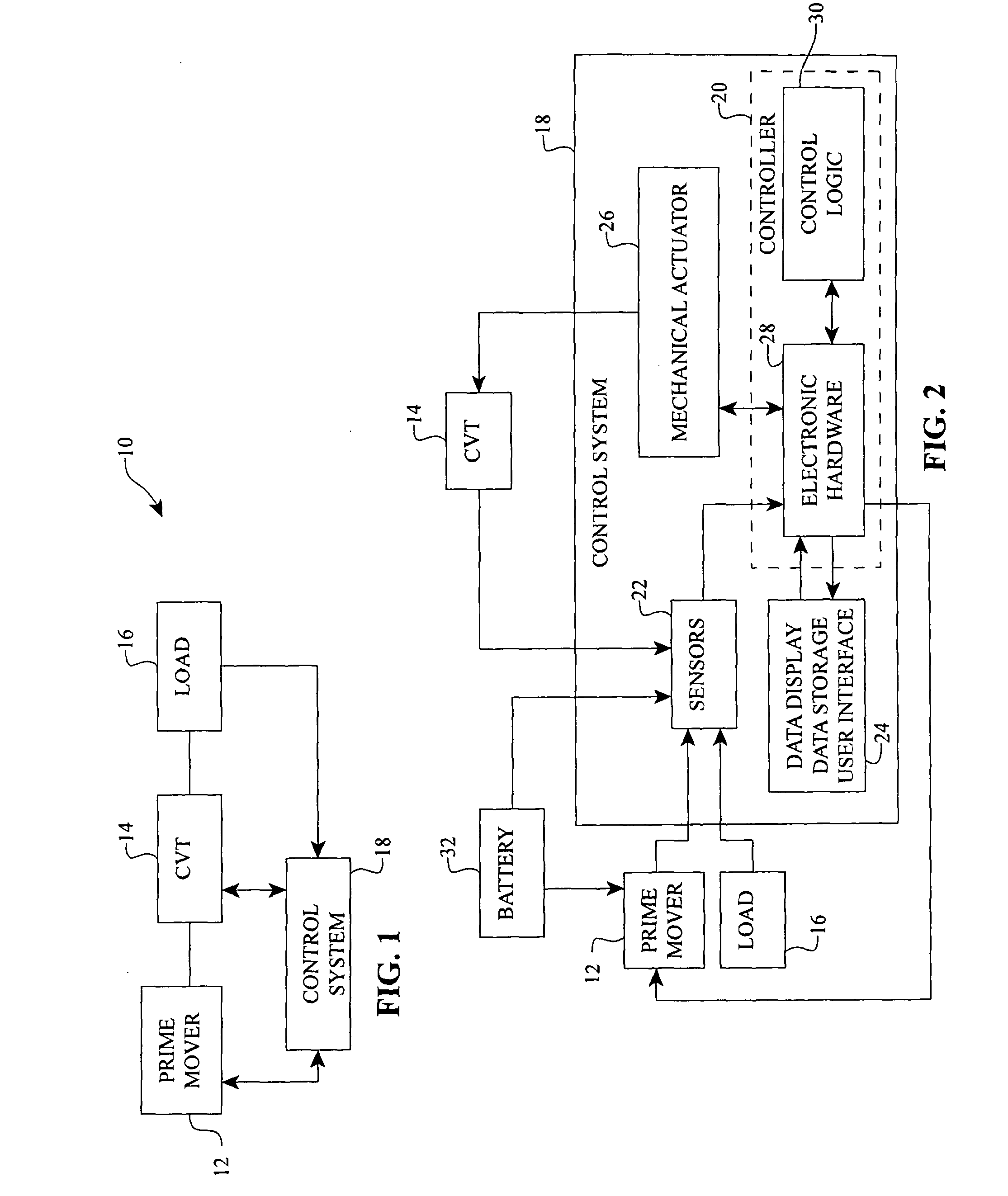 Systems and methods for control of transmission and/or prime mover