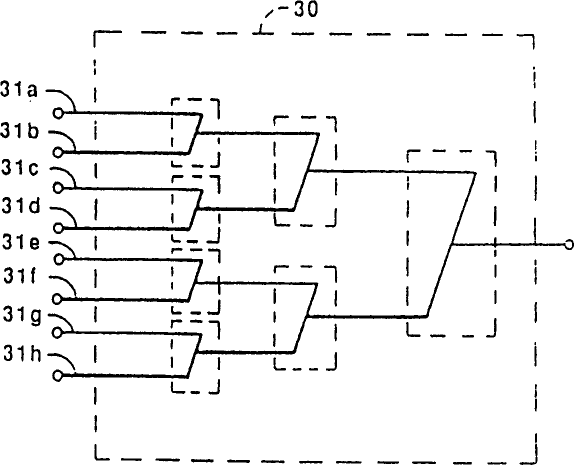 Compensation for non-linear distortion in a modem receiver