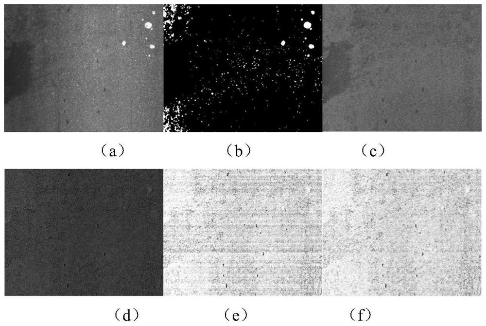 A Crack Extraction Method in Complicated Pavement Background