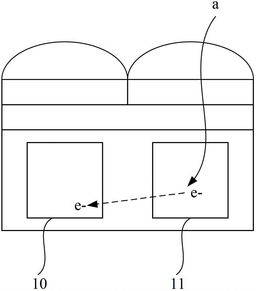 Backside illuminated CMOS image sensor and manufacturing method thereof