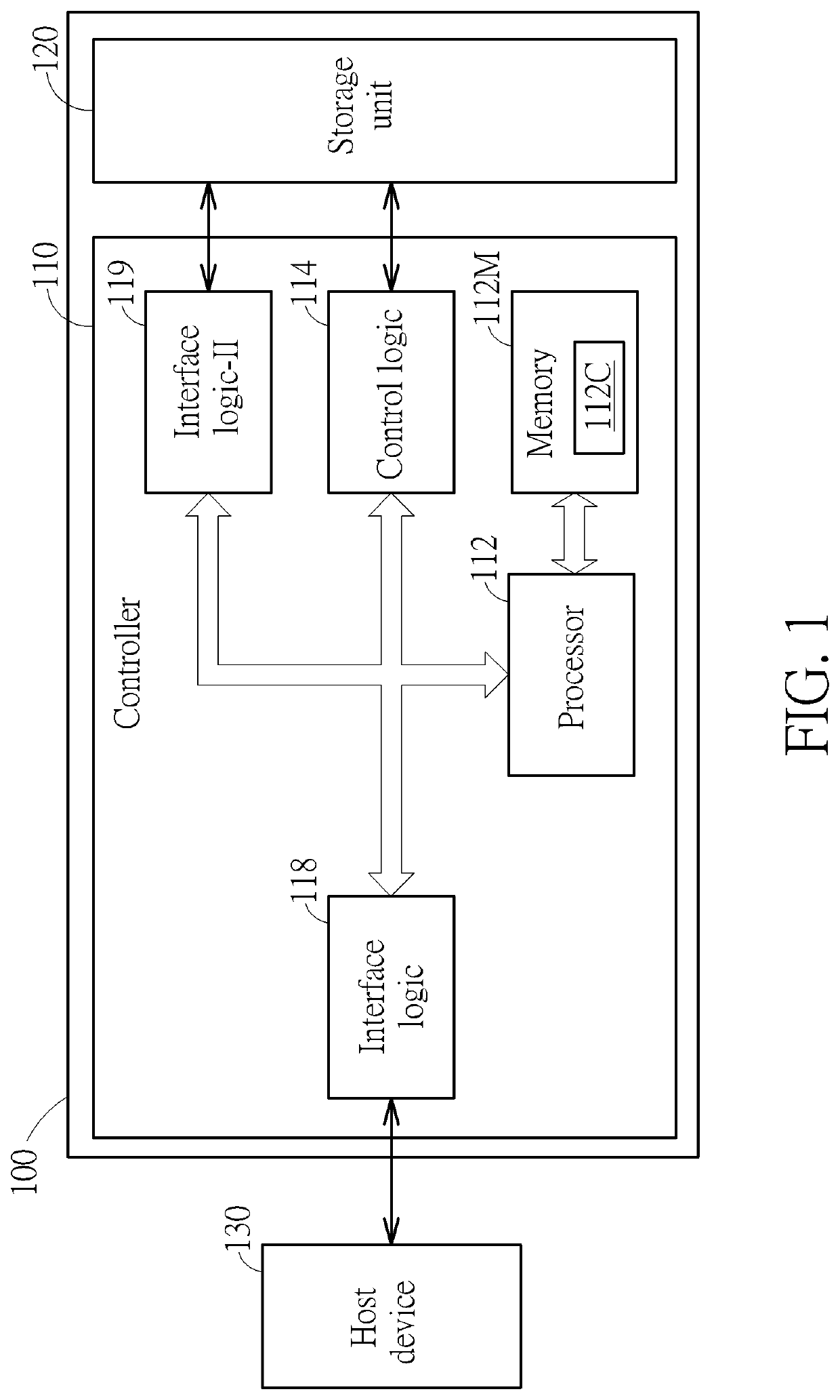 Data protection method and associated storage device
