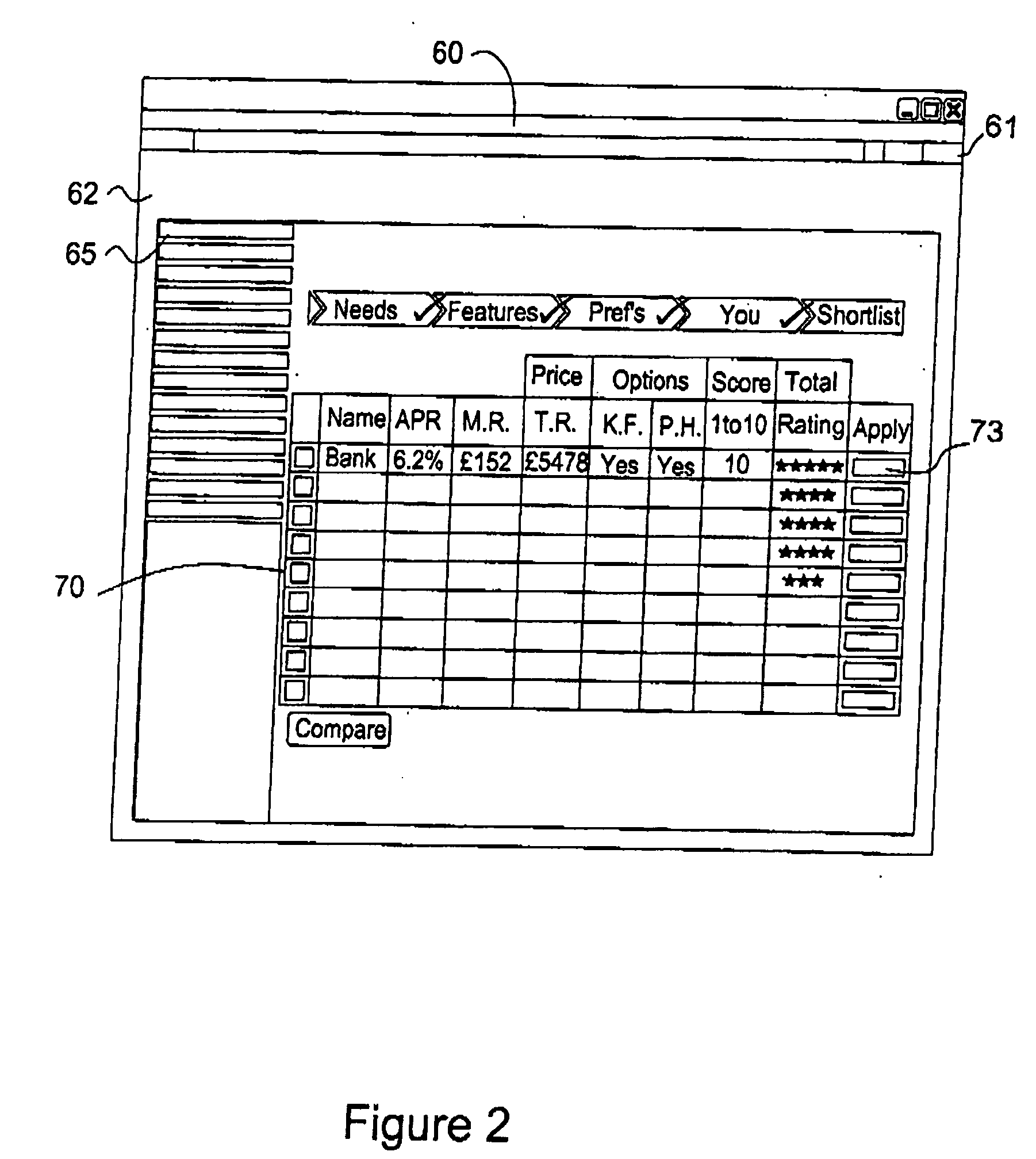 Information system with propensity modelling and profiling engine