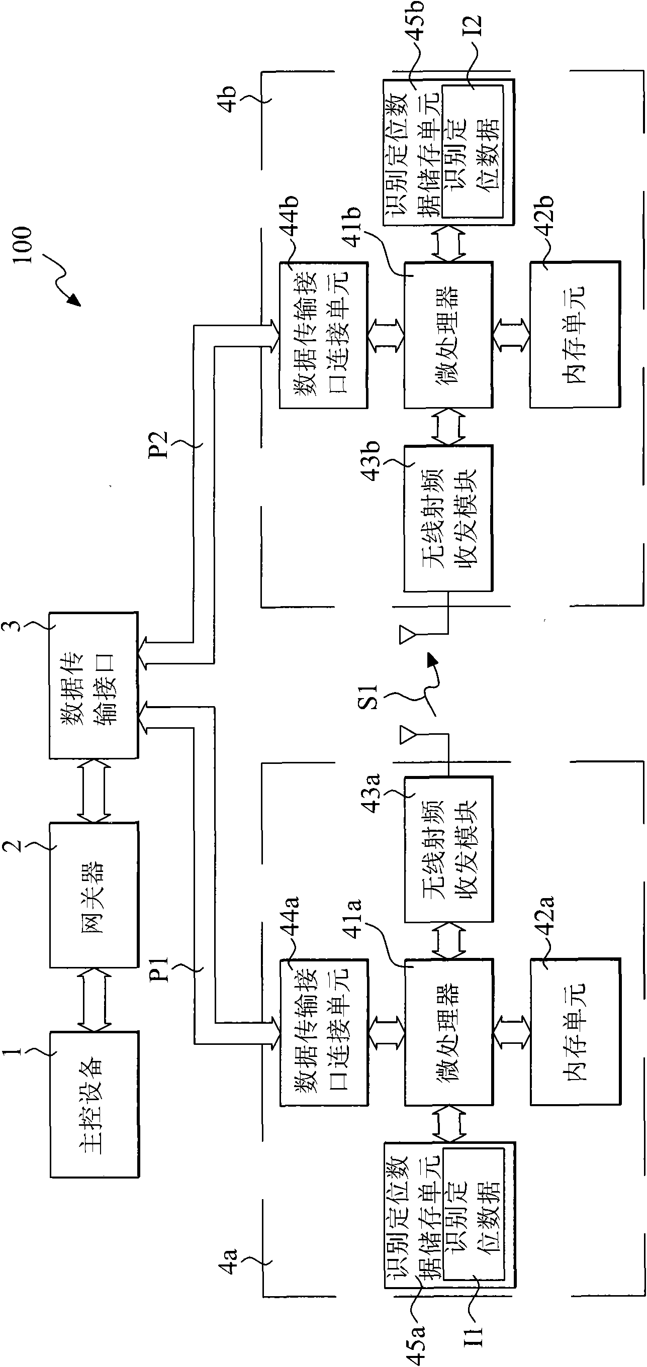 Identifying and positioning method of radio frequency identification reading devices and reading devices