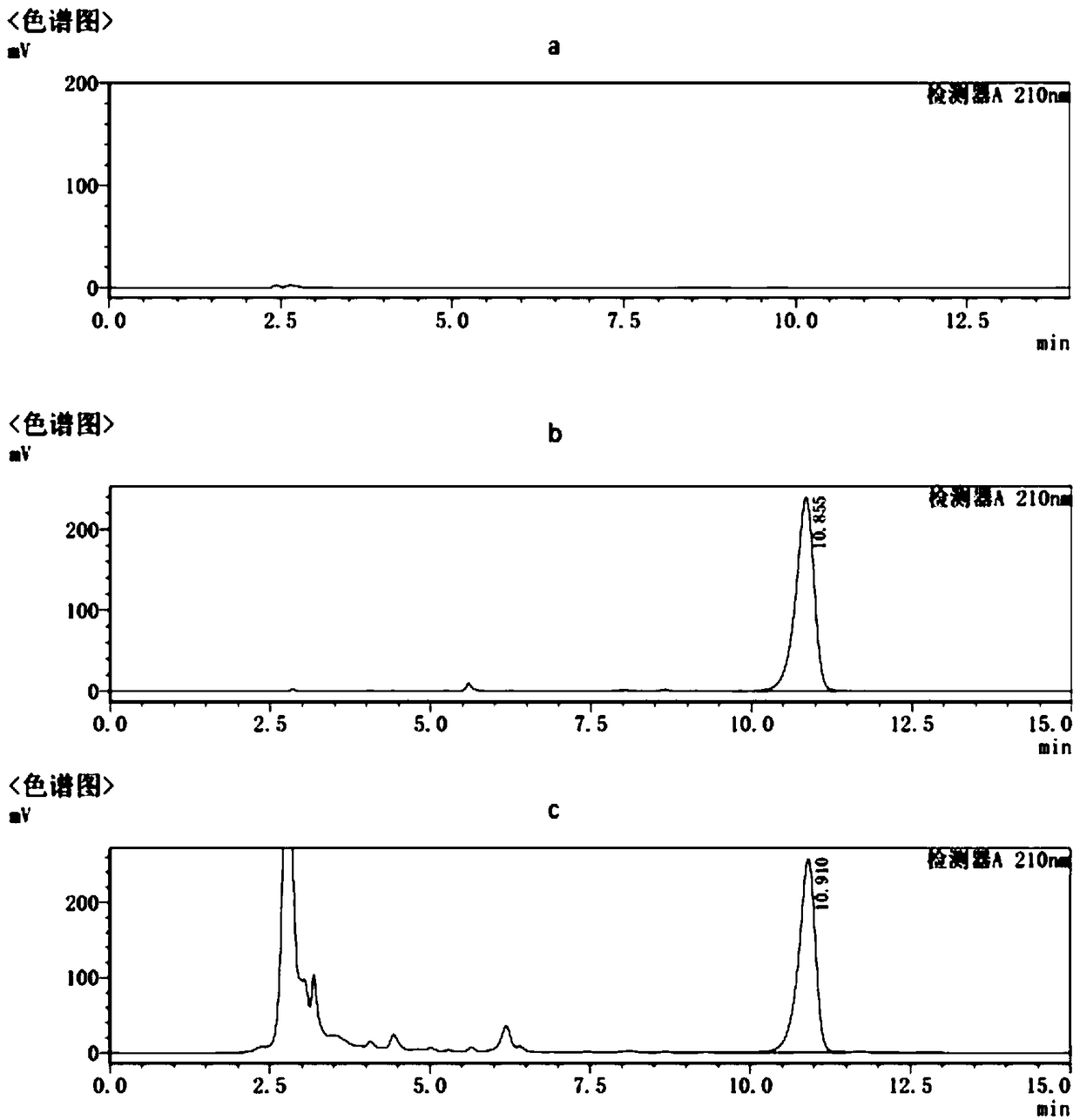 Detection method of lincomycin fermenting liquid