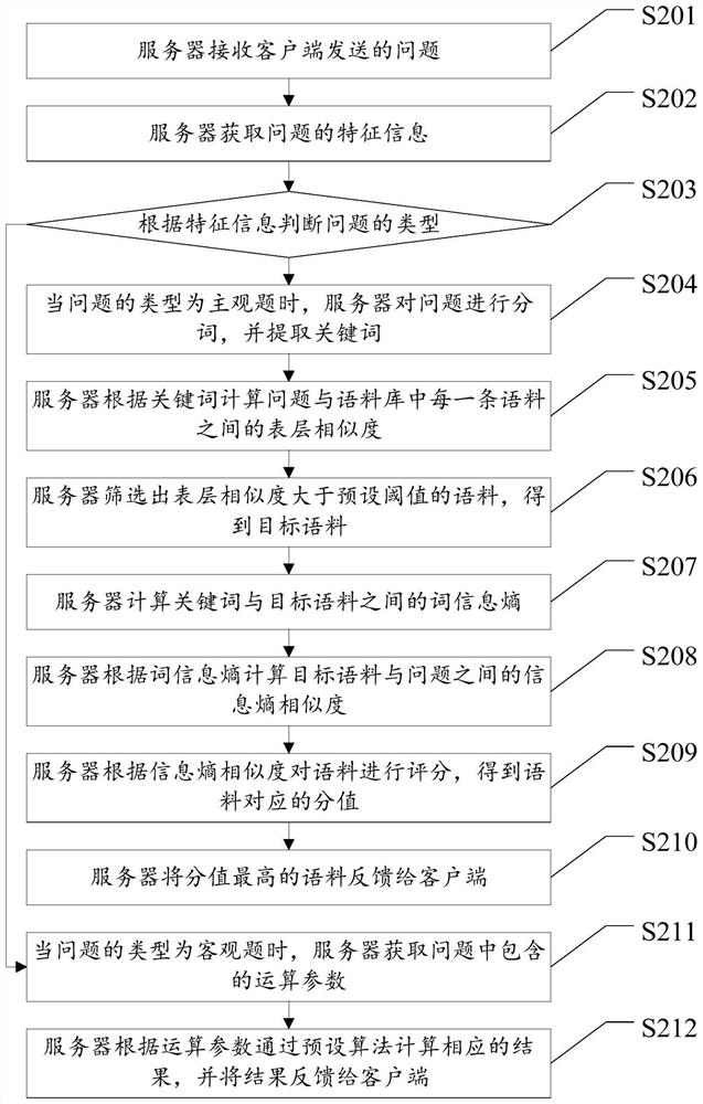 Text processing method and device, server and storage medium