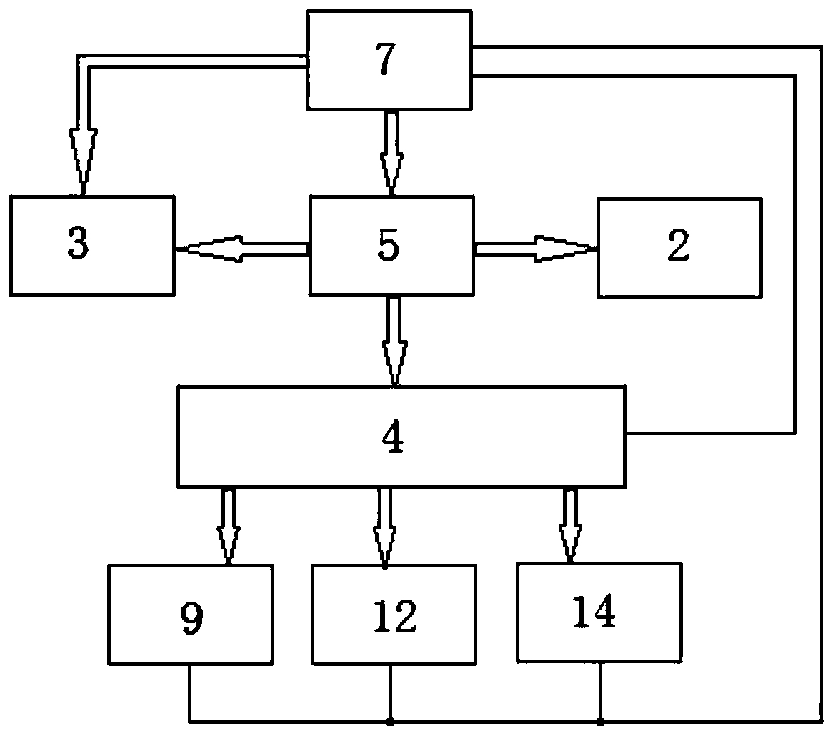 Wire micro-arc oxidation automatic wire feeding device