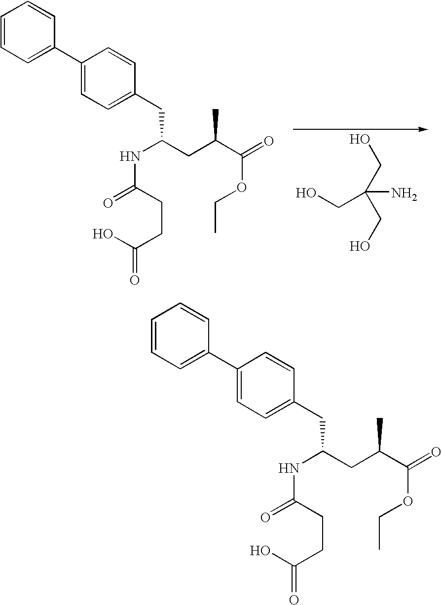 Methods of treatment and pharmaceutical composition