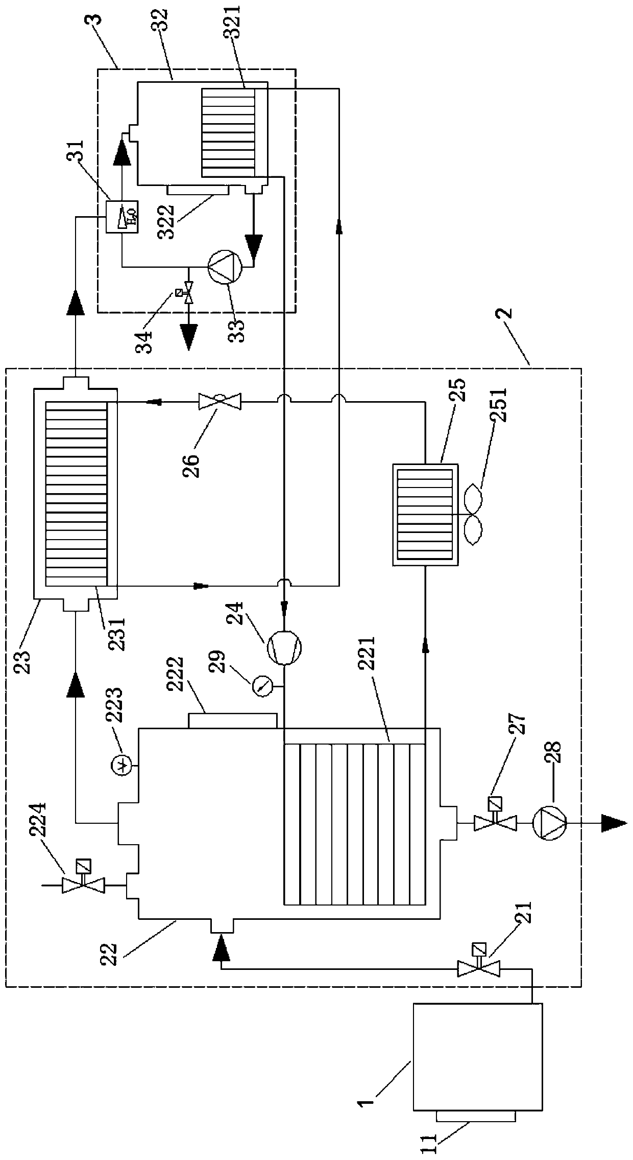 Evaporator, and control method for vacuum degree, evaporation kettle liquid level and water tank water level detection