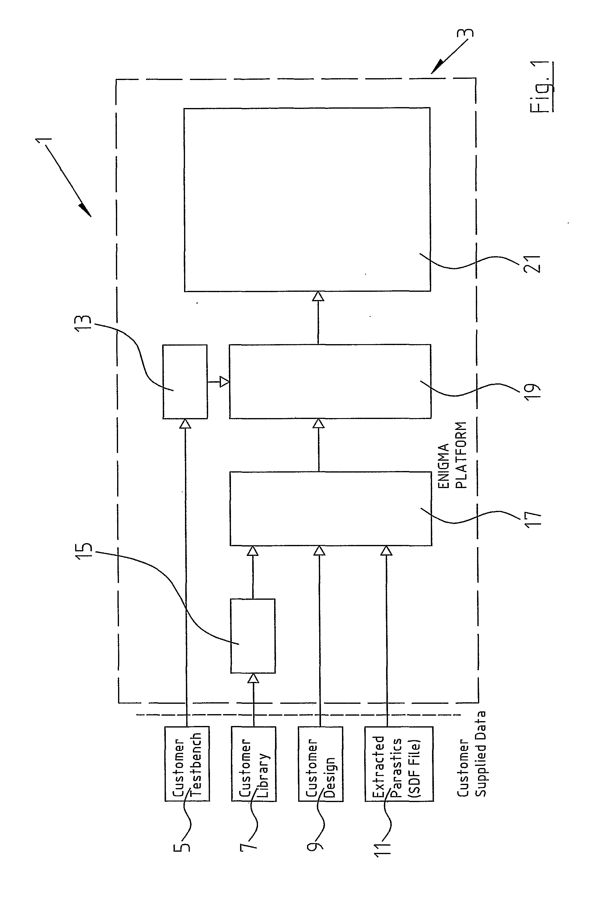 Method and Processor for Power Analysis in Digital Circuits