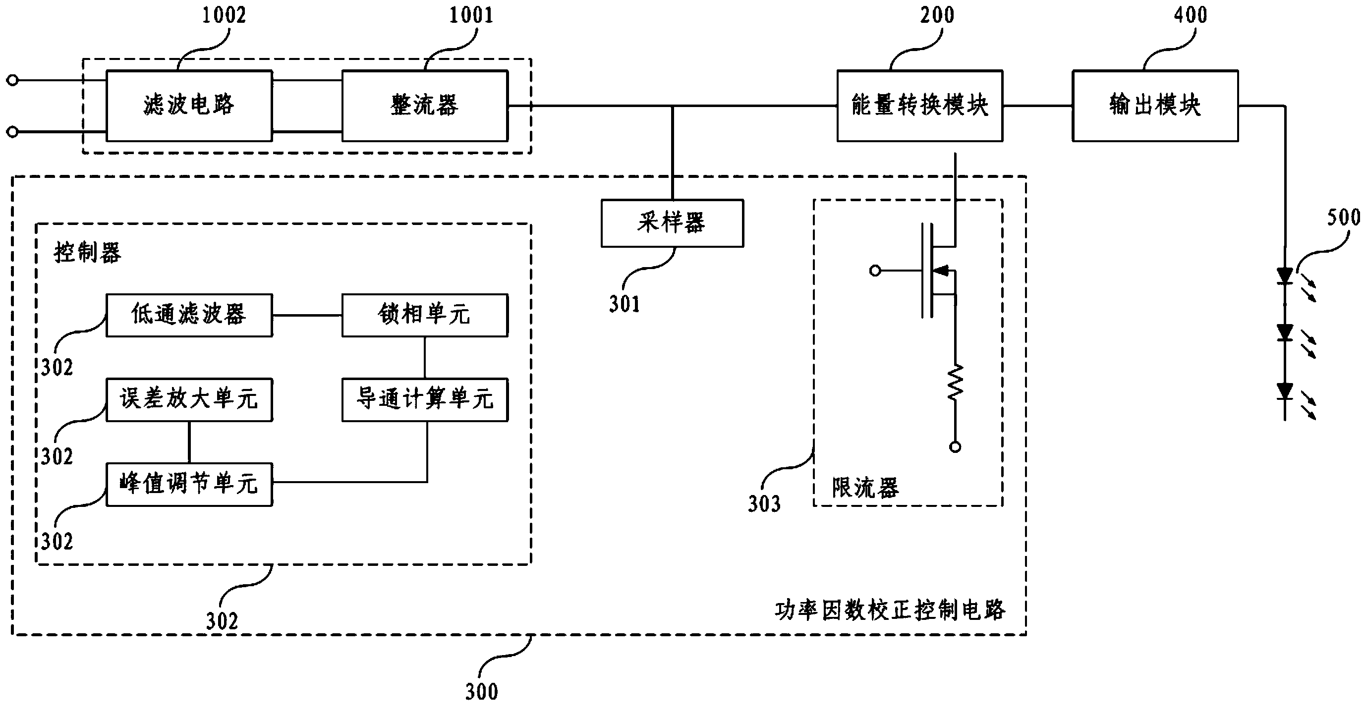 Power factor correction control circuit and power adapter