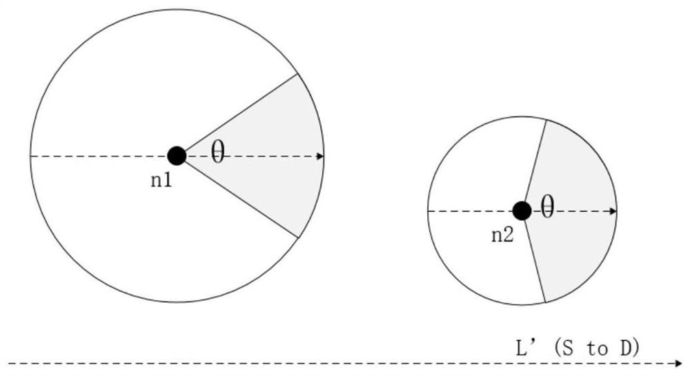 Multi-hop BackCom network energy optimization routing scheme