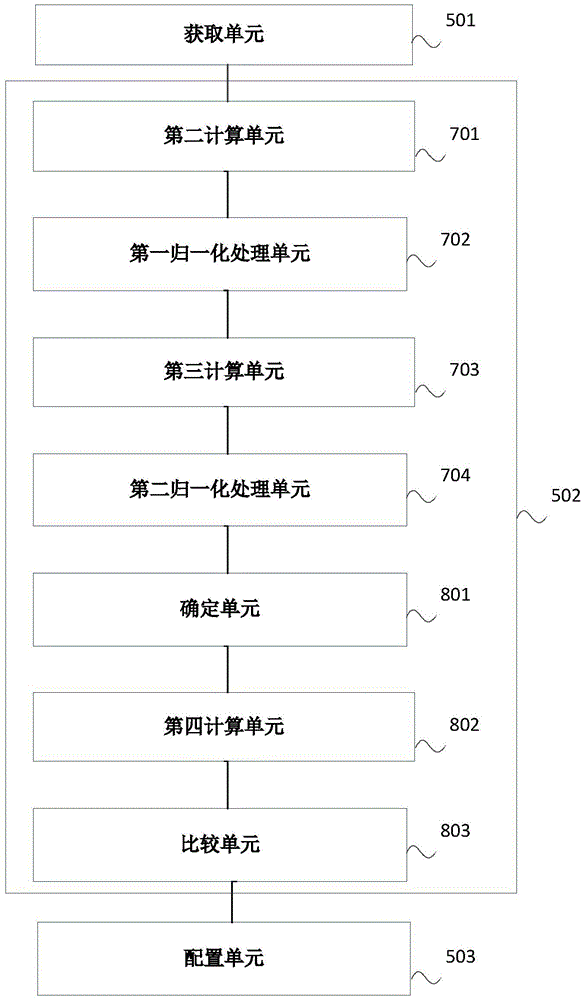 Energy storage system collocation method and system
