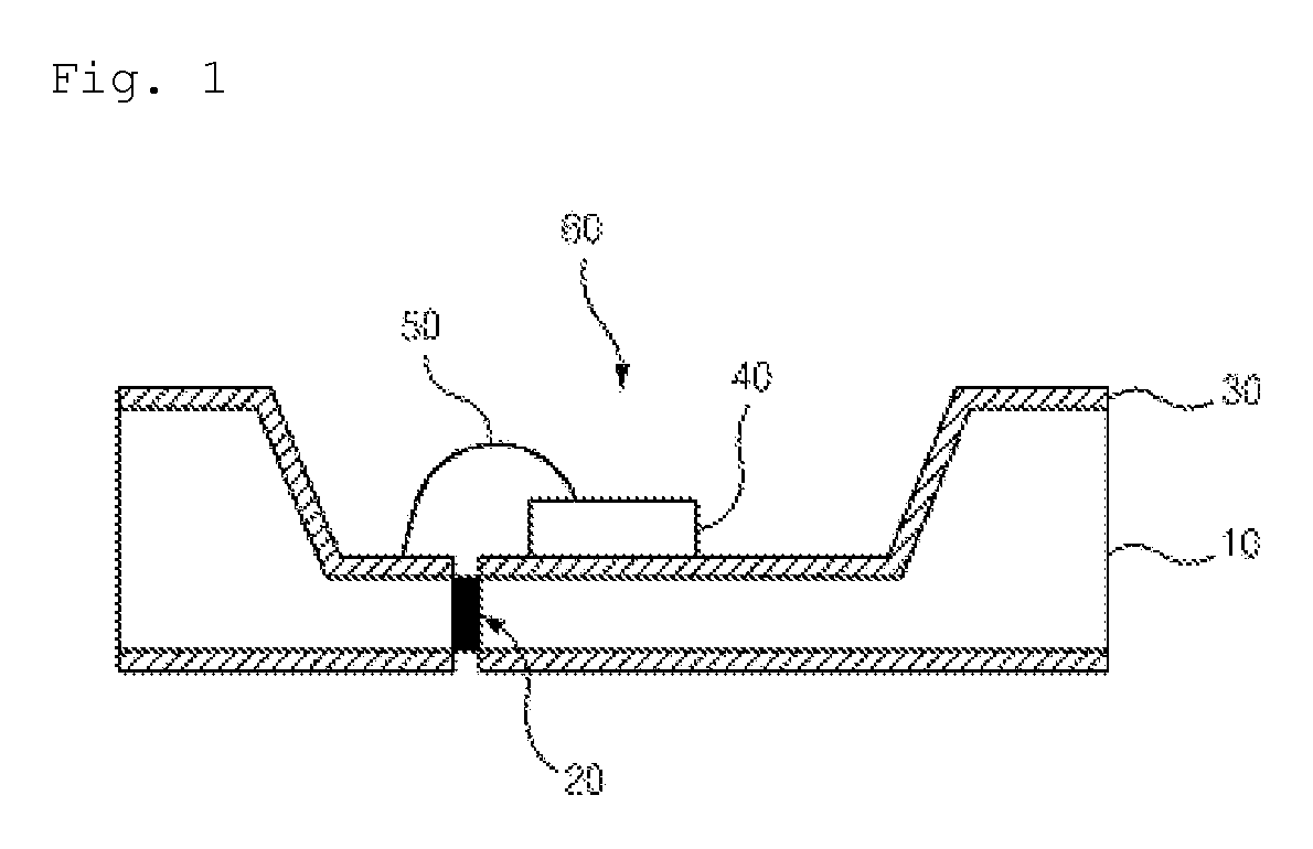 LED metal substrate package and method of manufacturing same