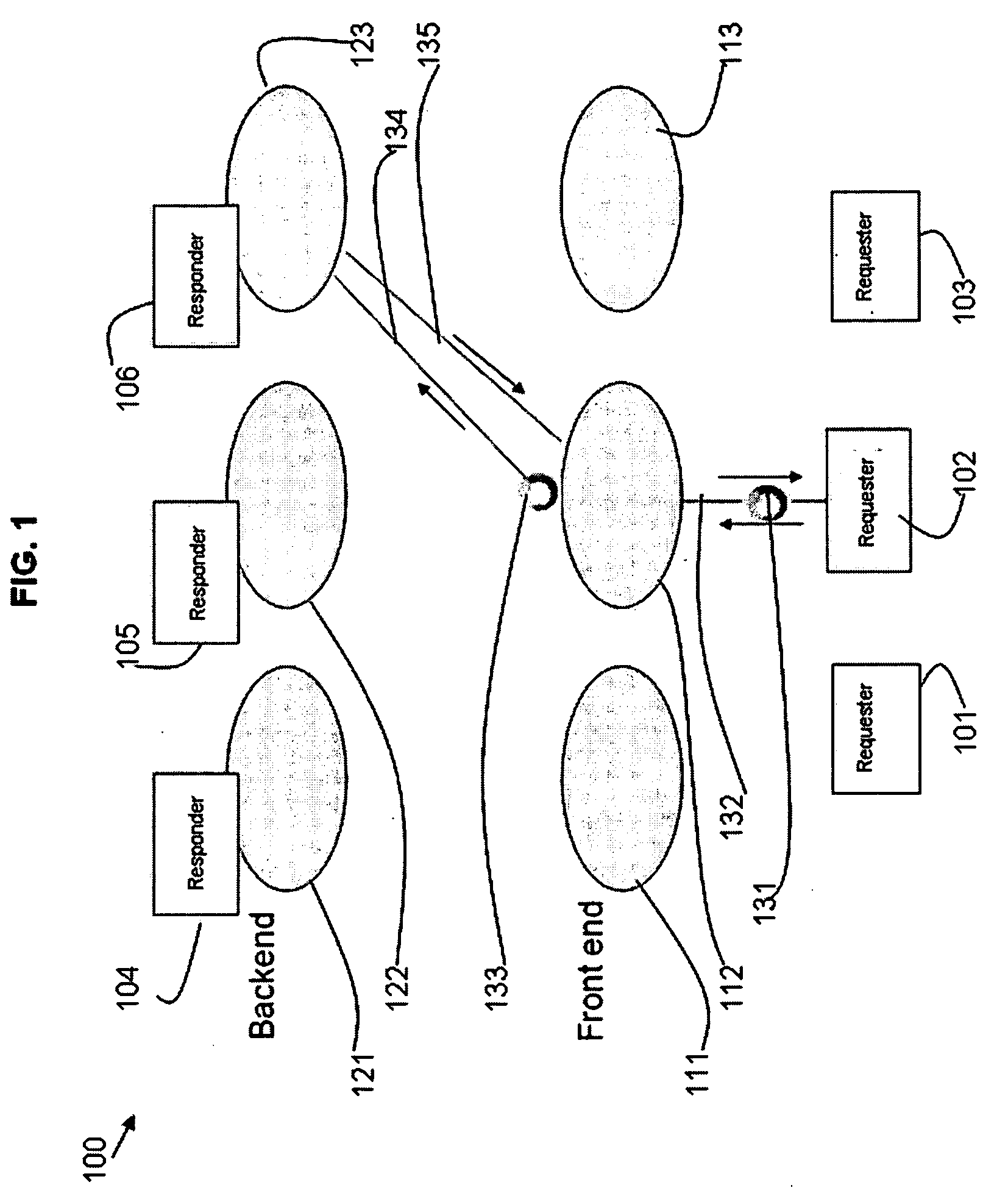 Method and system for message delivery in messaging networks