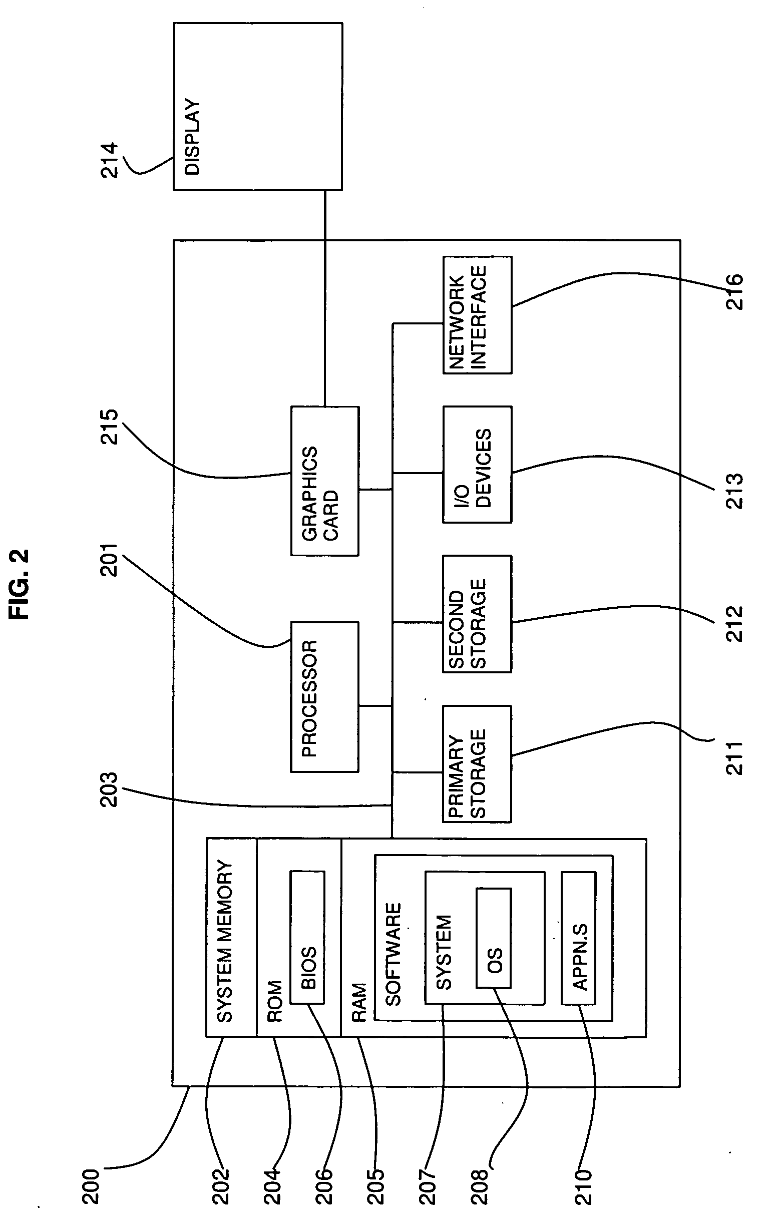 Method and system for message delivery in messaging networks