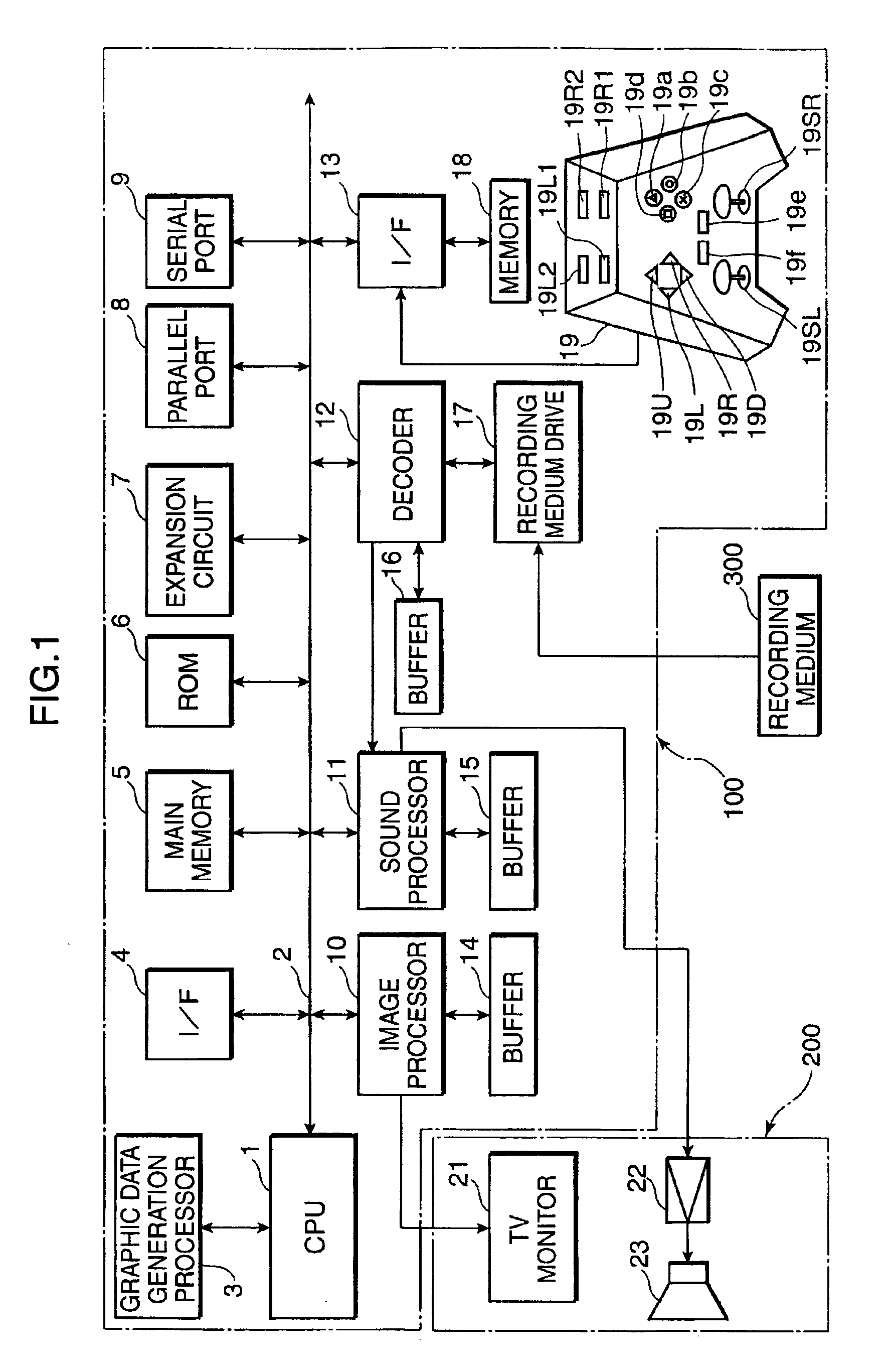 Recording medium storing game process control program, game process control program, game process control method, and video game device