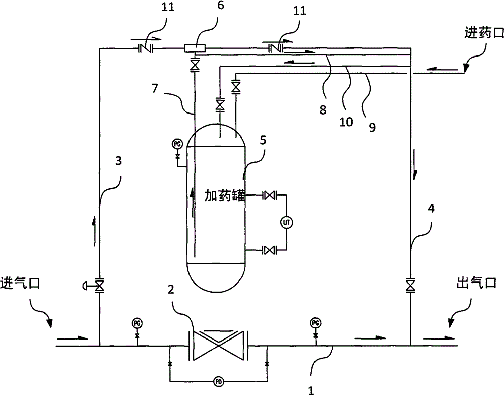 Full-automatic filling system with backflow-prevention function