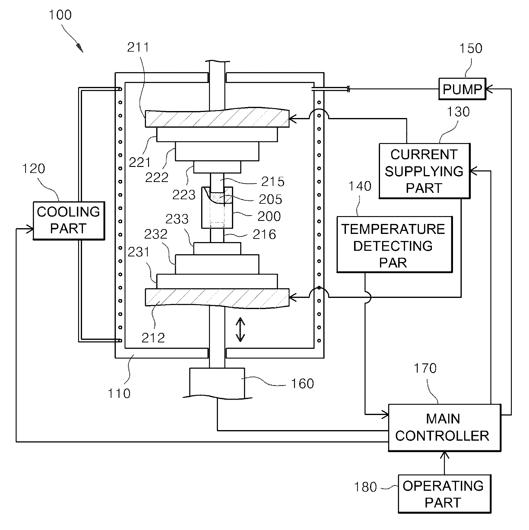 Preparation method of tungsten carbide sintered body for friction stir welding tool