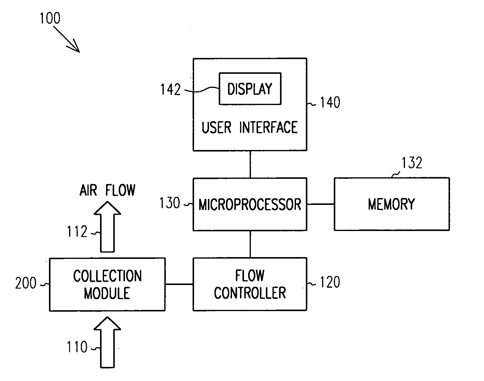 Air sampling apparatus and method