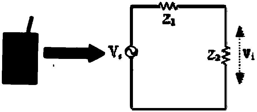 EEG analysis system used in electromagnetic radiation environment