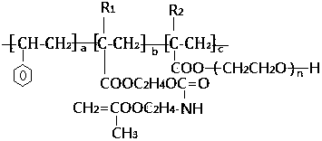 Elastomer composition for washing flexographic plate and washing flexographic plate containing same