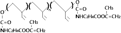 Elastomer composition for washing flexographic plate and washing flexographic plate containing same