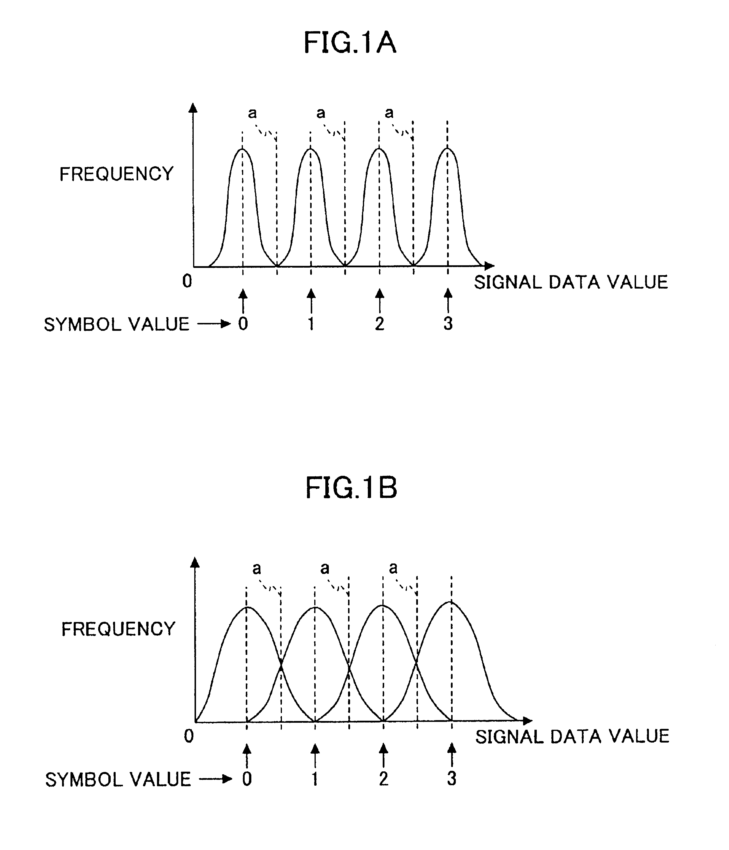 Data processing method, circuit, and apparatus with increased accuracy