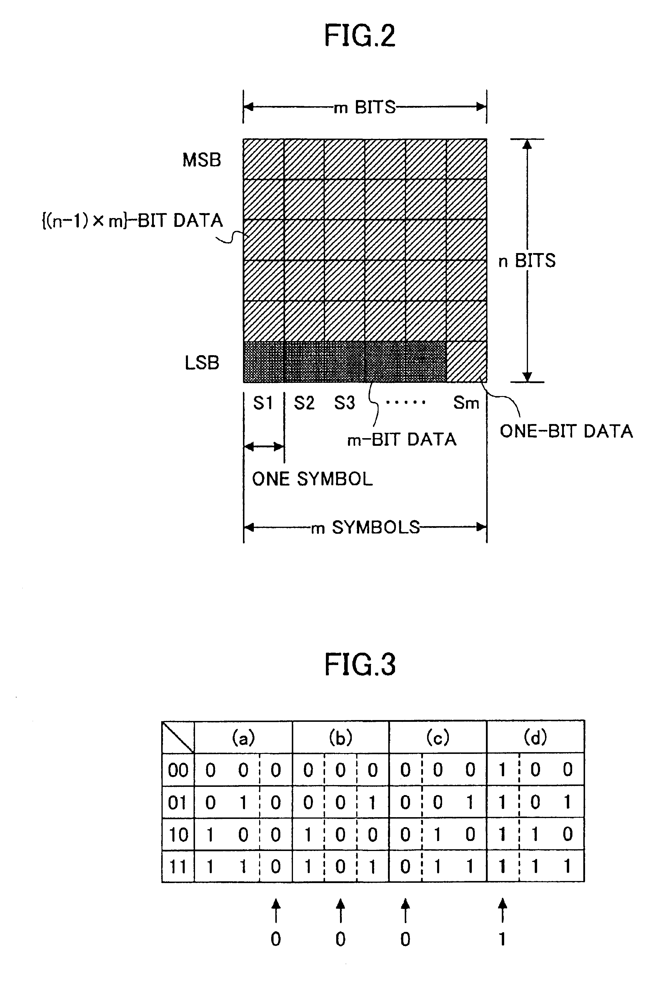 Data processing method, circuit, and apparatus with increased accuracy