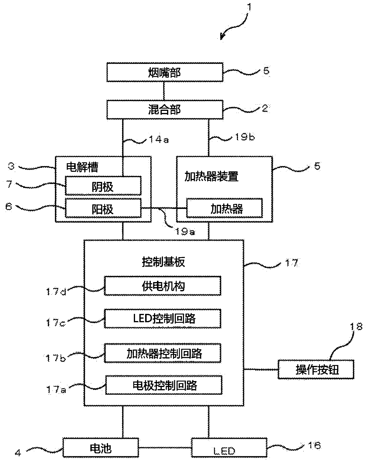 Electrolytic gas suction tool