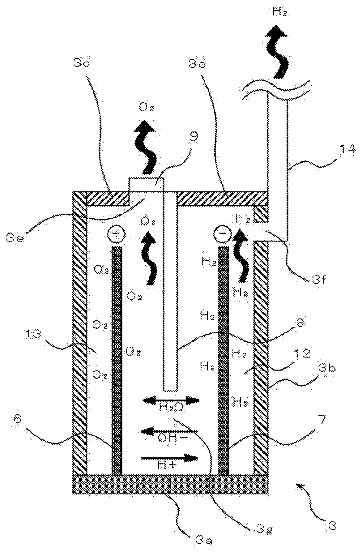 Electrolytic gas suction tool