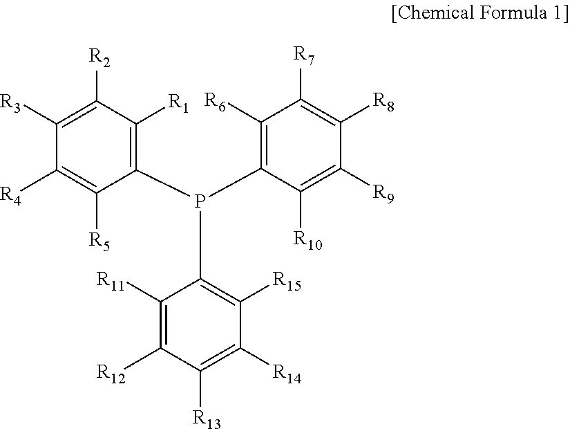 Catalyst composition for hydroformylation and method for producing aldehyde using the same