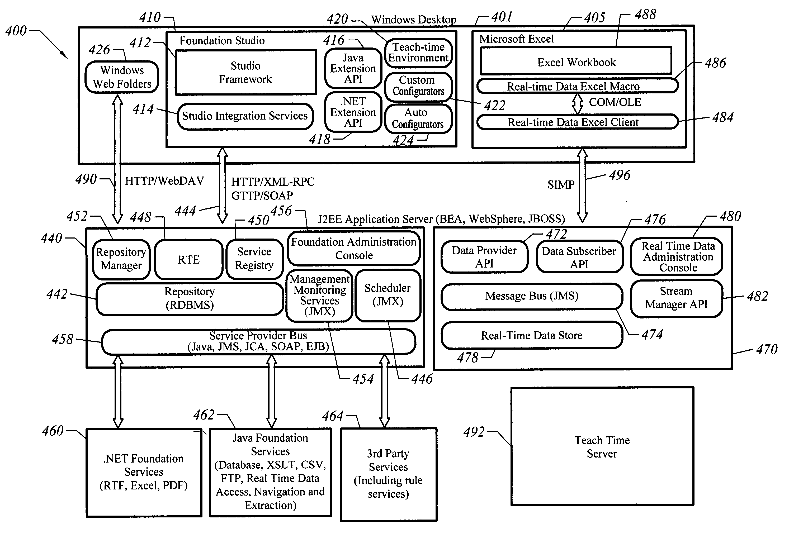 Apparatus and method for providing streaming data