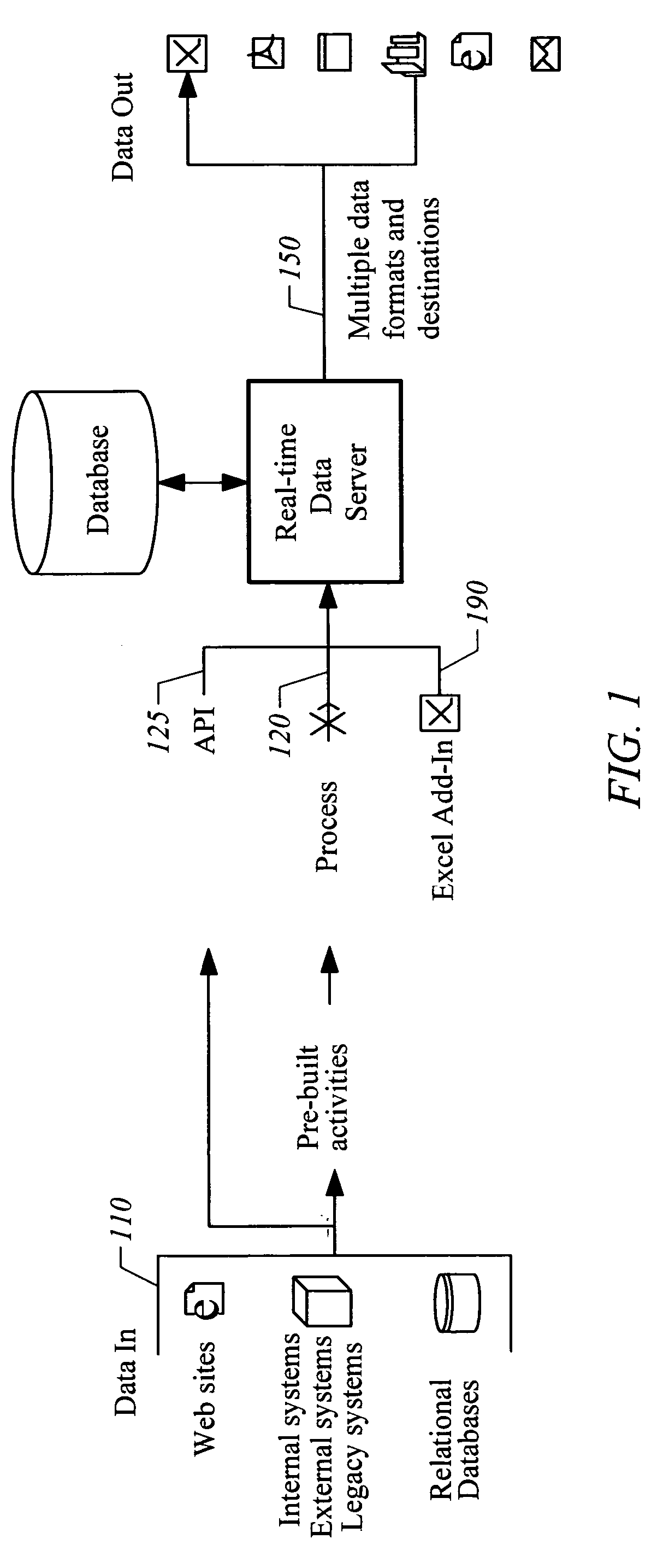 Apparatus and method for providing streaming data