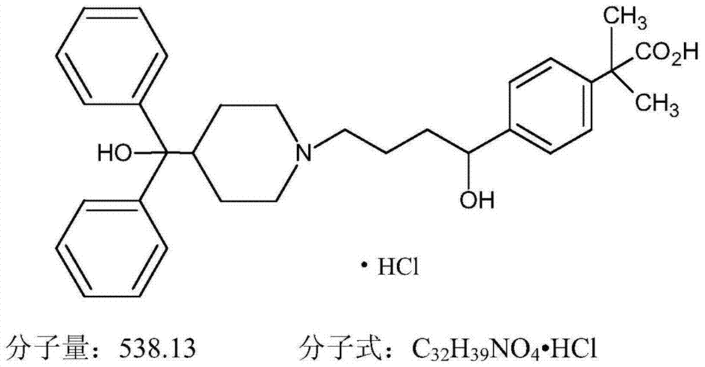 Pharmaceutical composition with fexofenadine hydrochloride and preparation method of pharmaceutical composition