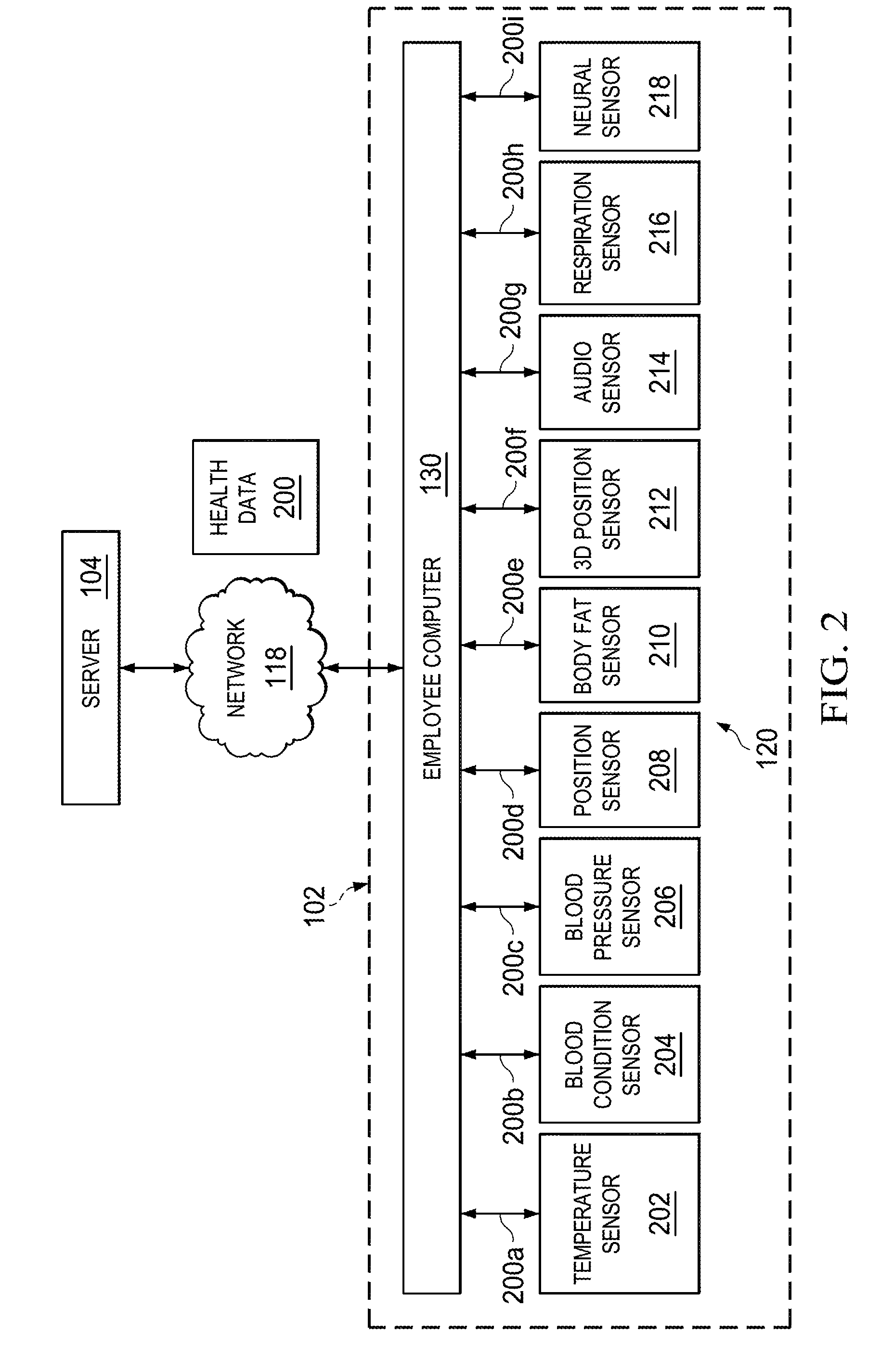 Chair pad system and associated, computer medium and computer-implemented methods for monitoring and improving health and productivity of employees