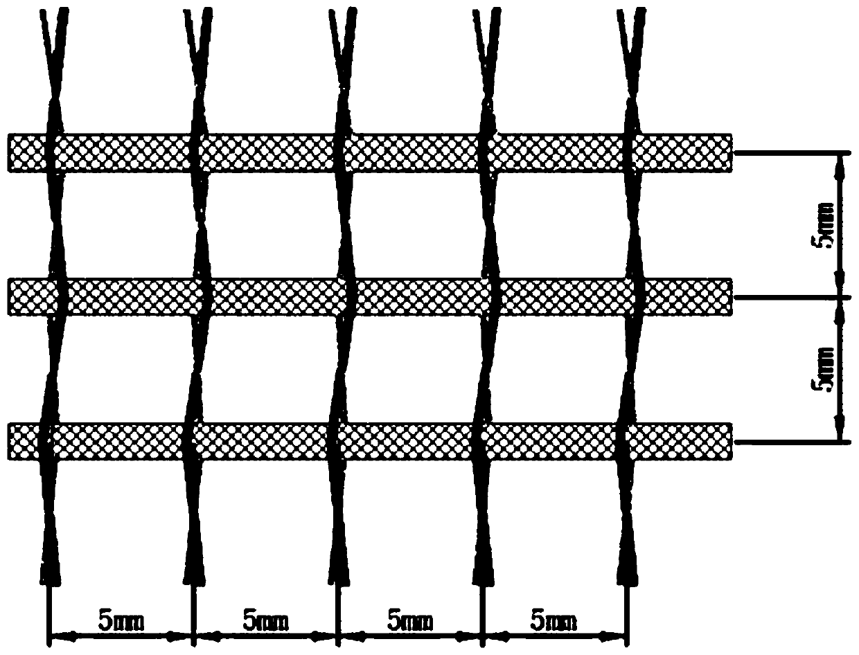 High-zirconium high-alkali-resistance glass fiber gridding cloth