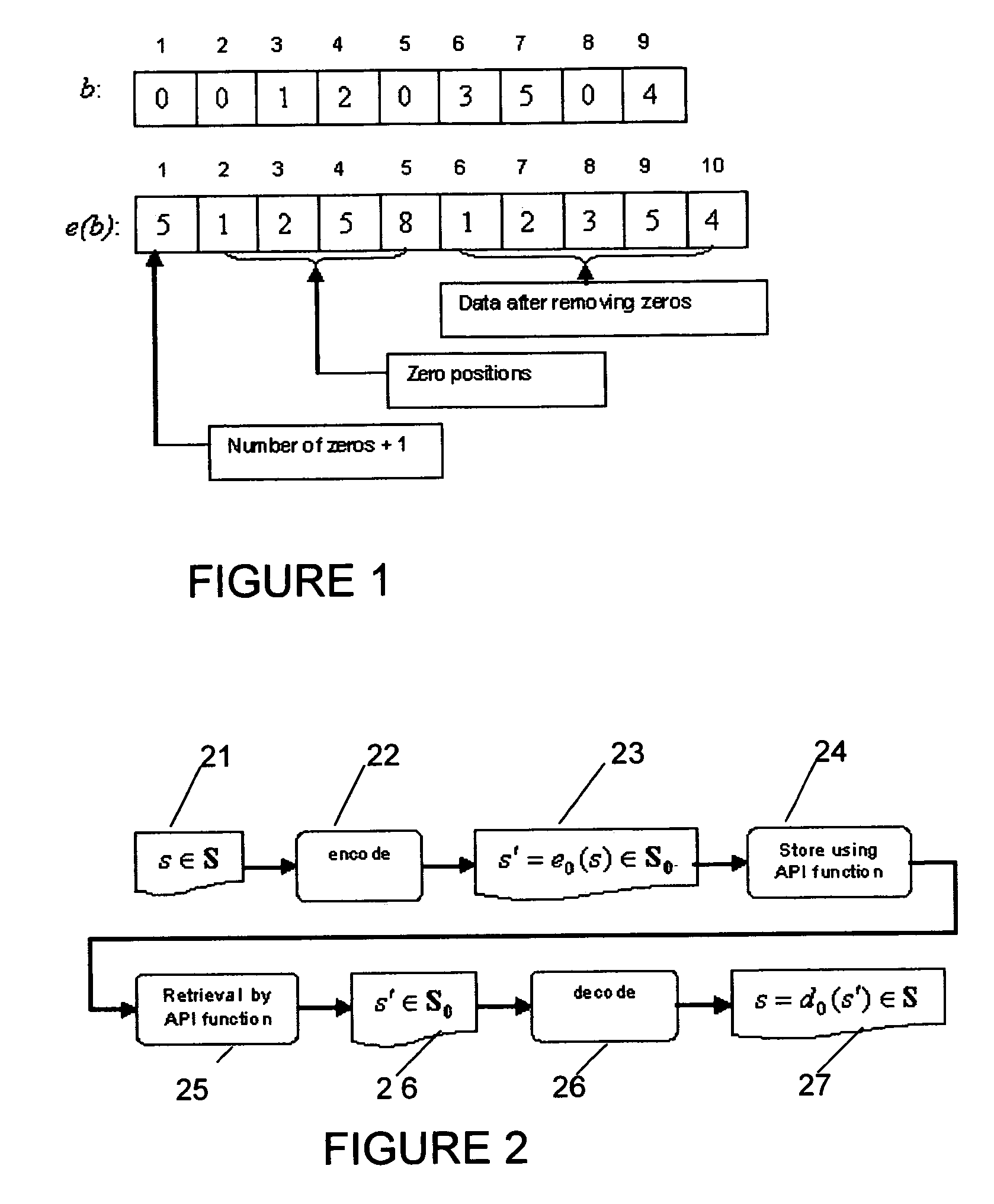 Method and apparatus for encoding binary data as a zero terminated string