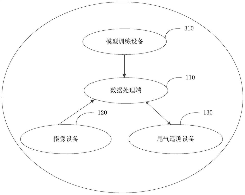 Tail gas telemetering system and method