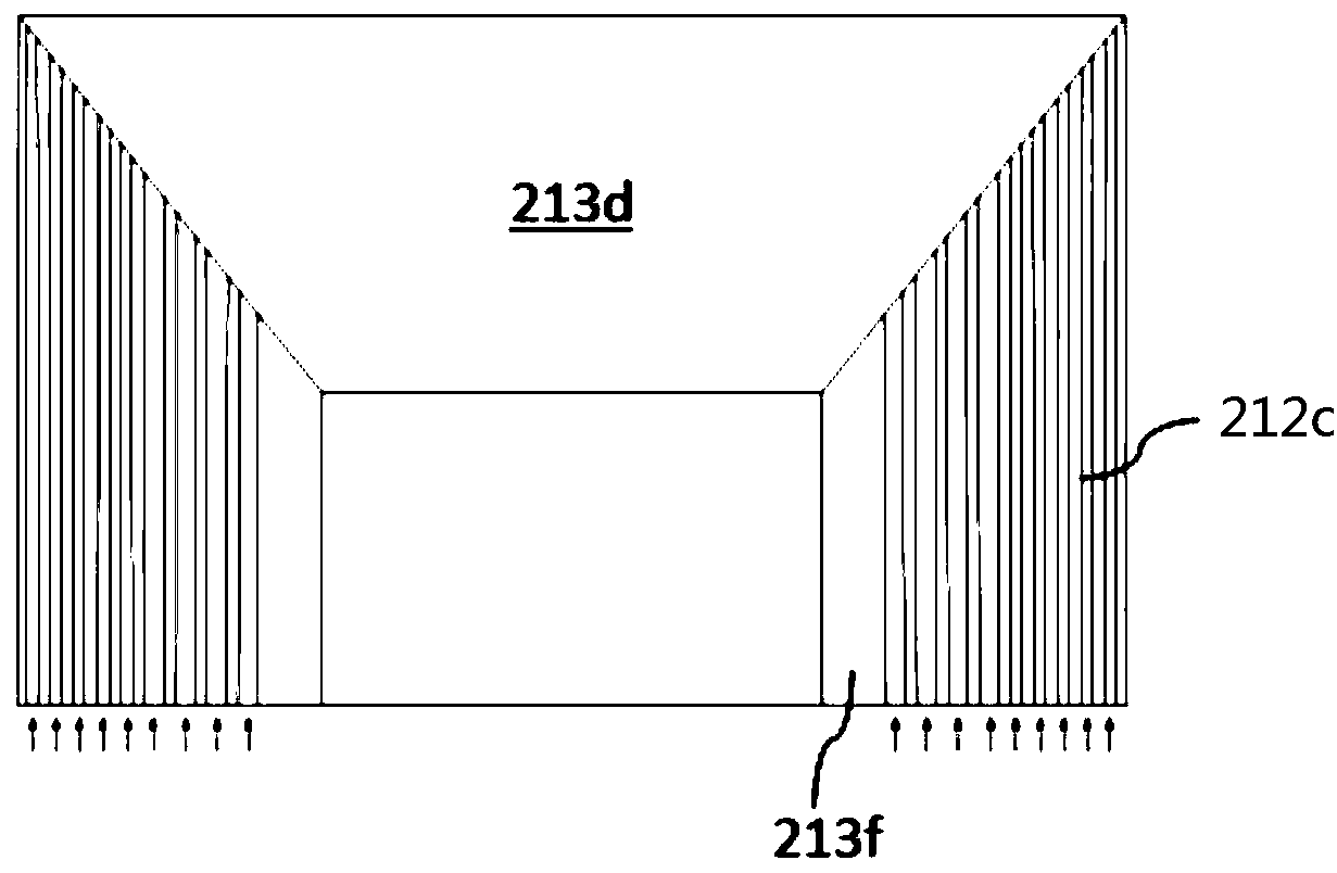 A Small Modular Flowing Pebble Bed Fluorine Salt Cooled High Temperature Reactor