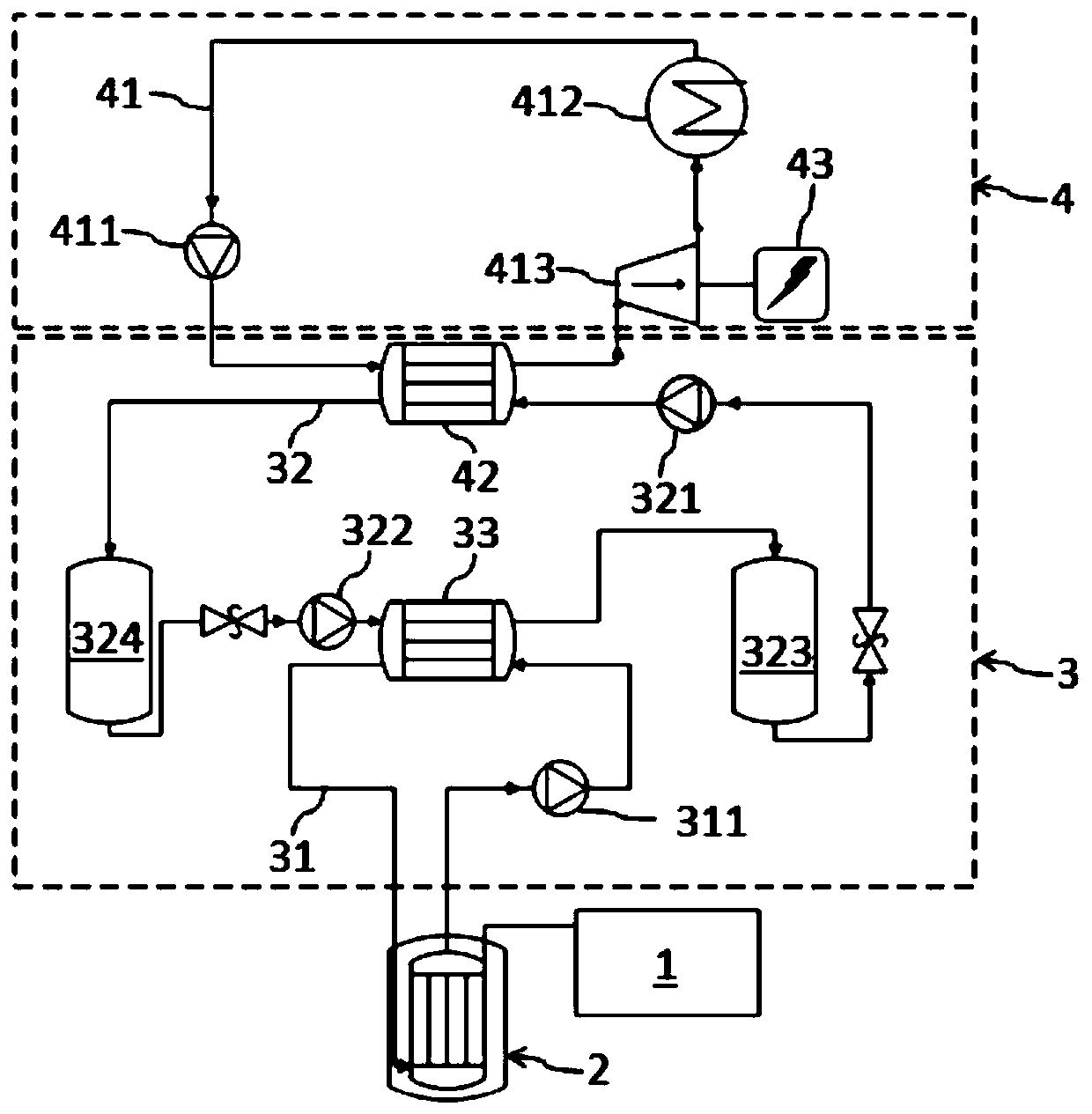 A Small Modular Flowing Pebble Bed Fluorine Salt Cooled High Temperature Reactor