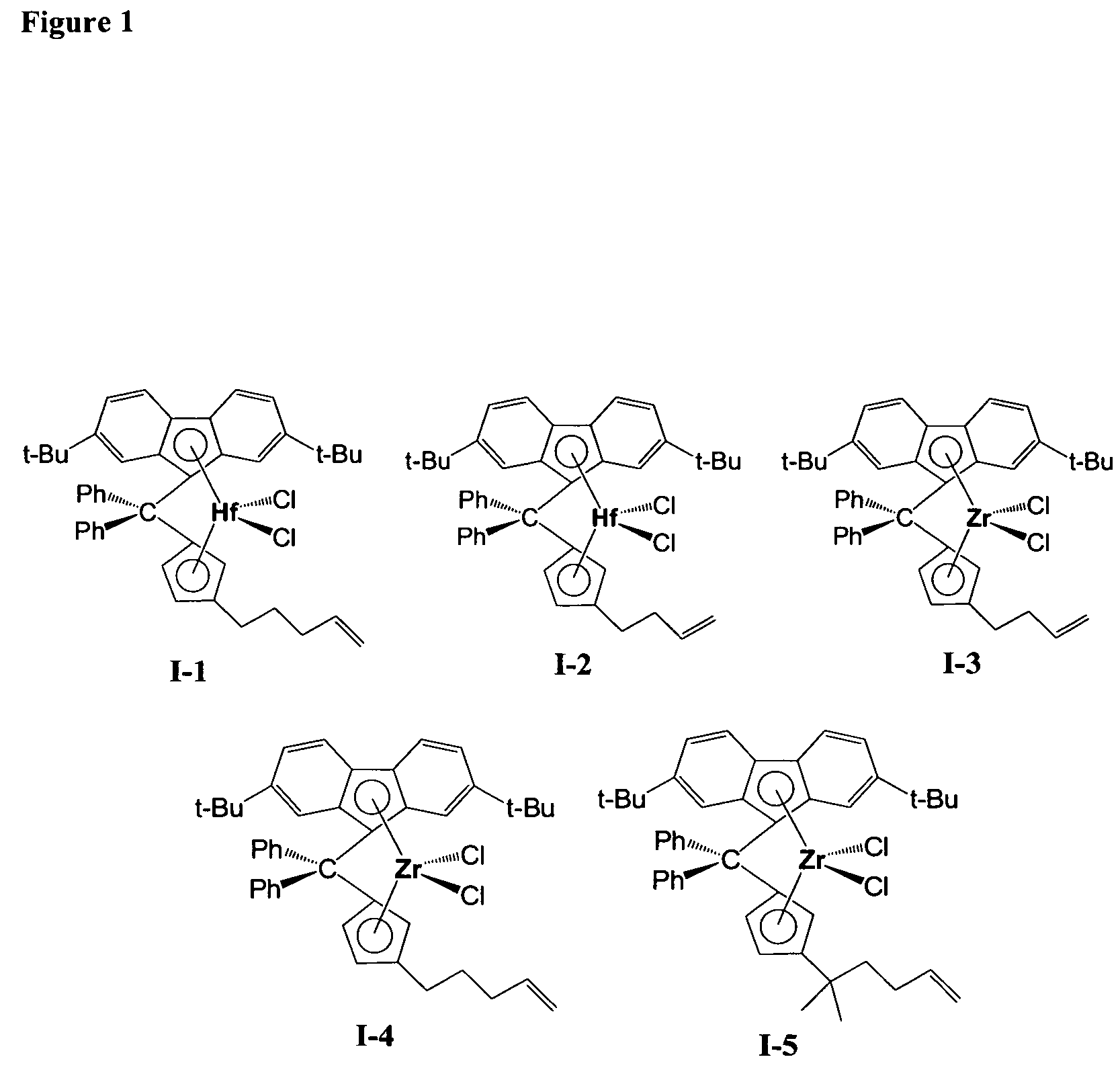 Polymerization catalysts for producing high molecular weight polymers with low levels of long chain branching
