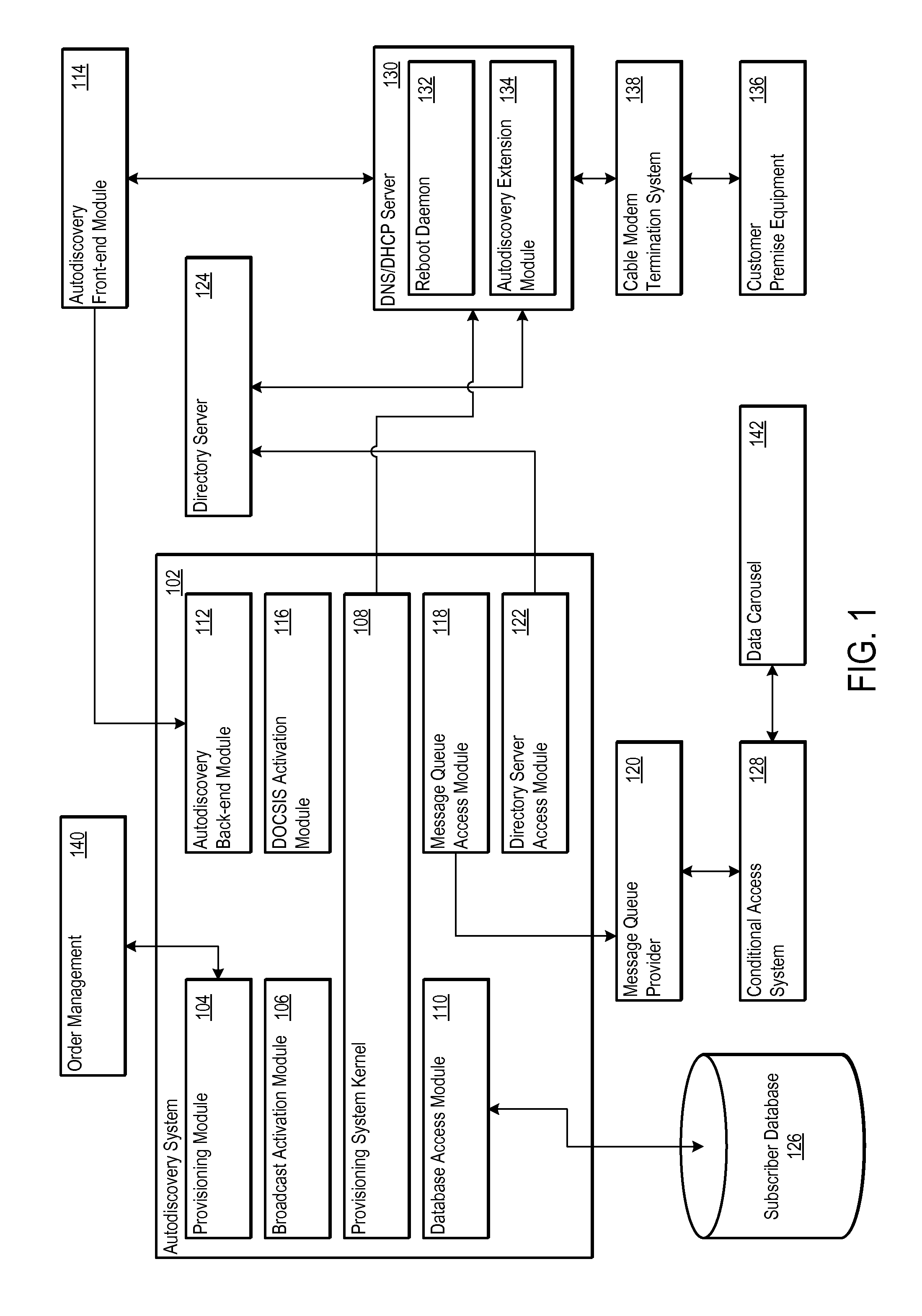 Network autodiscovery as a lever to decorrelated service activation through event driven architecture