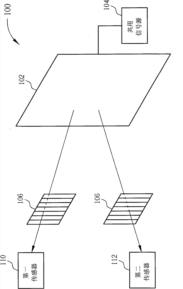 Multi-display system and display method thereof