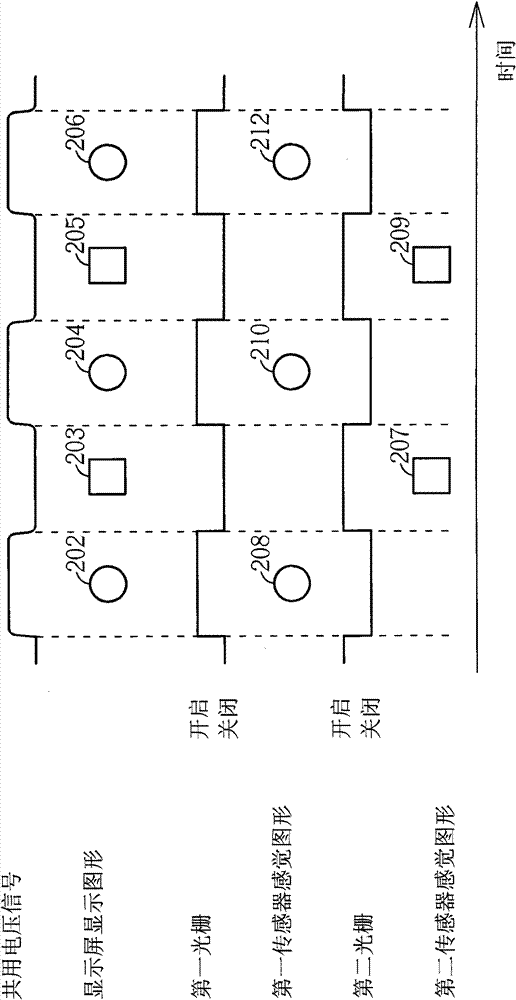 Multi-display system and display method thereof