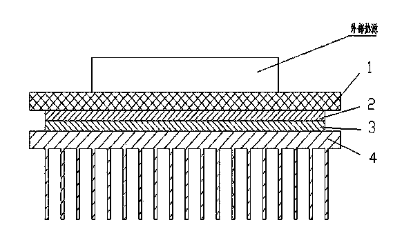 Novel thermally conductive and insulating structure