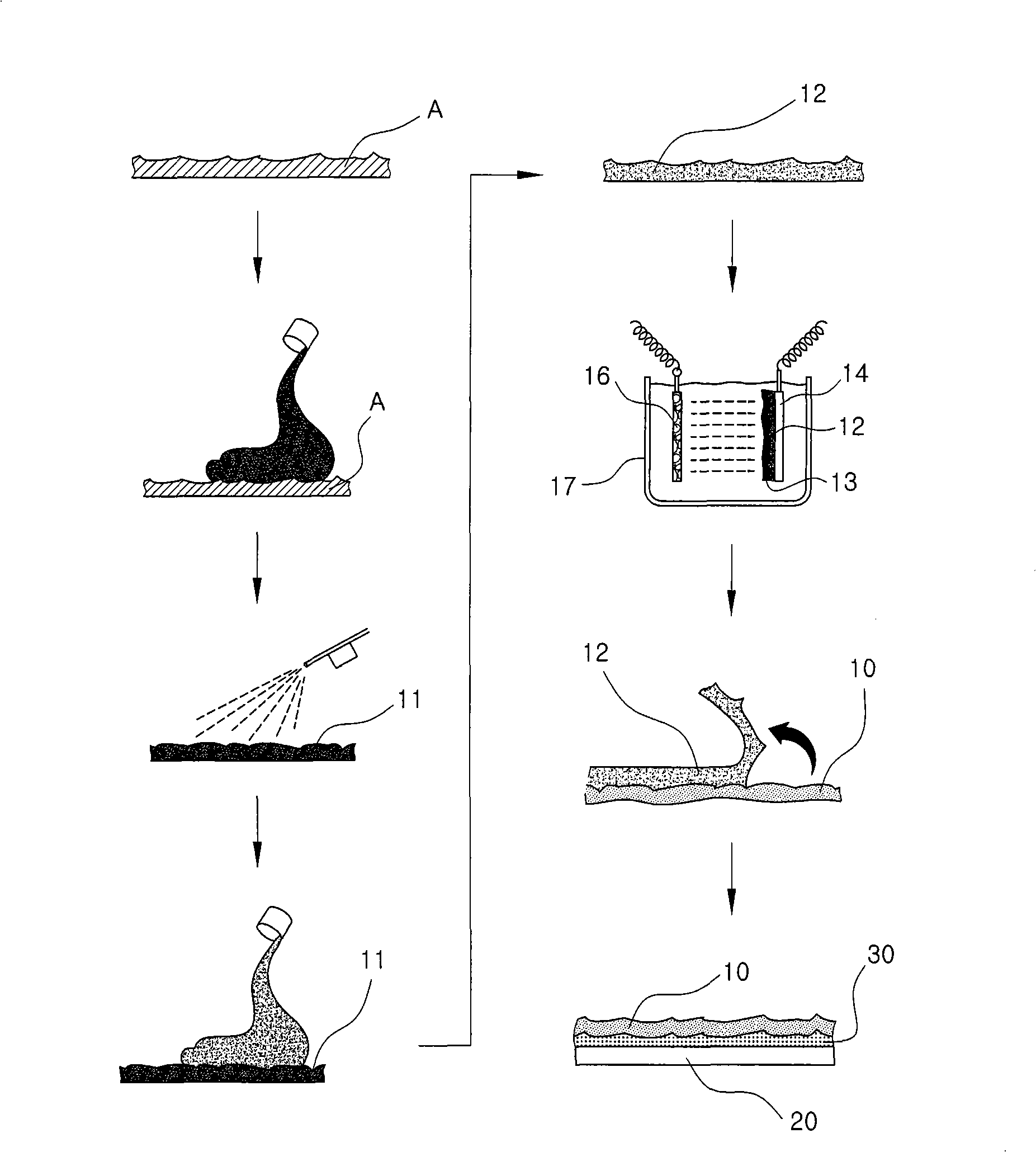 Electroplated embossing plate and the manufacturing method of the same