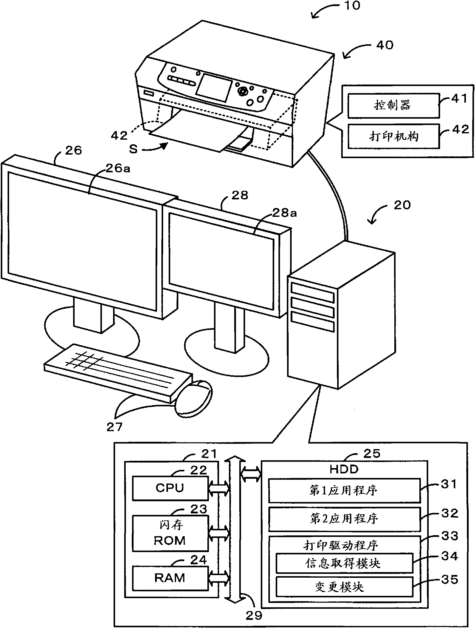 Image processing method, program and device