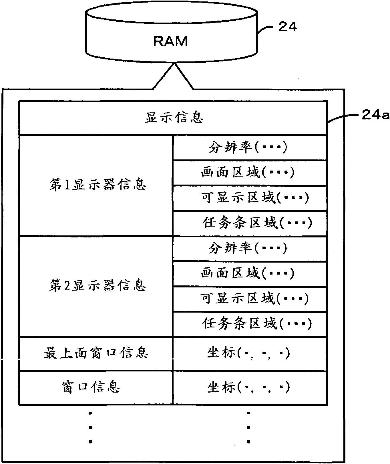 Image processing method, program and device