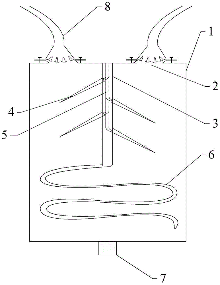 A polyurethane foam machine