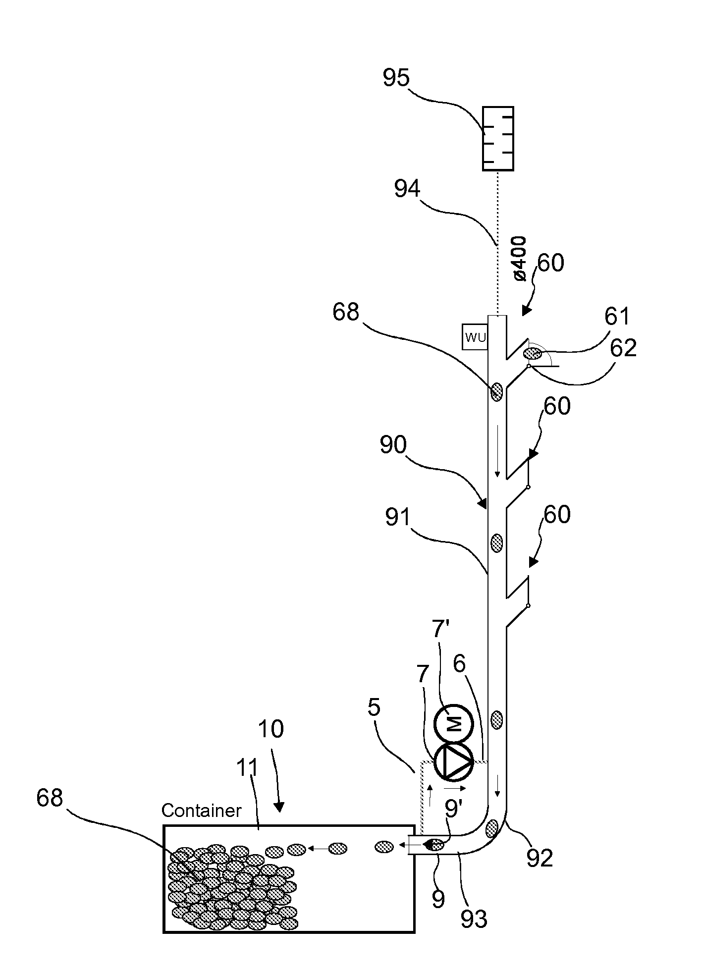 Method and apparatus for feeding in waste material from an inlet chute